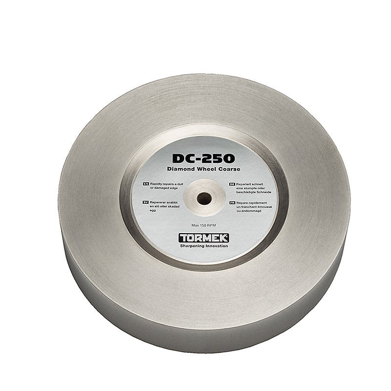 Grinding Wheels Guide