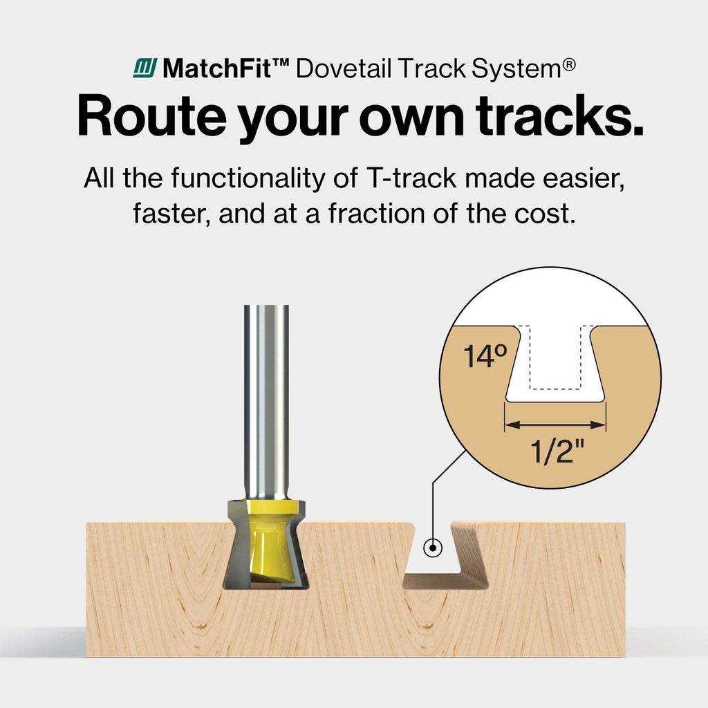 MATCHFIT Grid Routing Guide Only