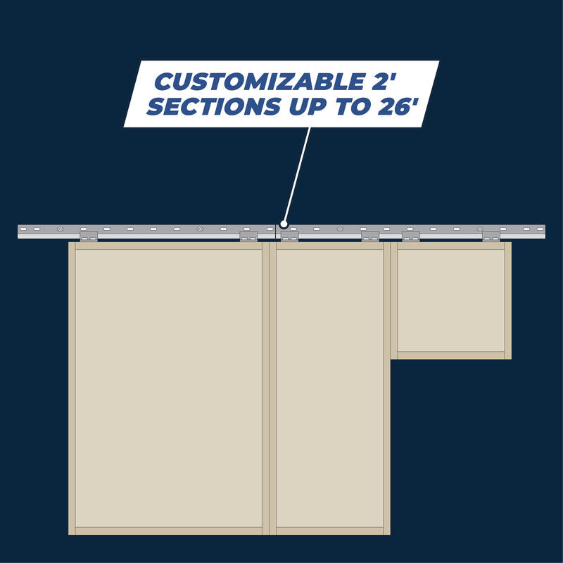 Kreg 26 Foot Cabinet Installation System