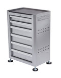 Tormek Sharpening Station