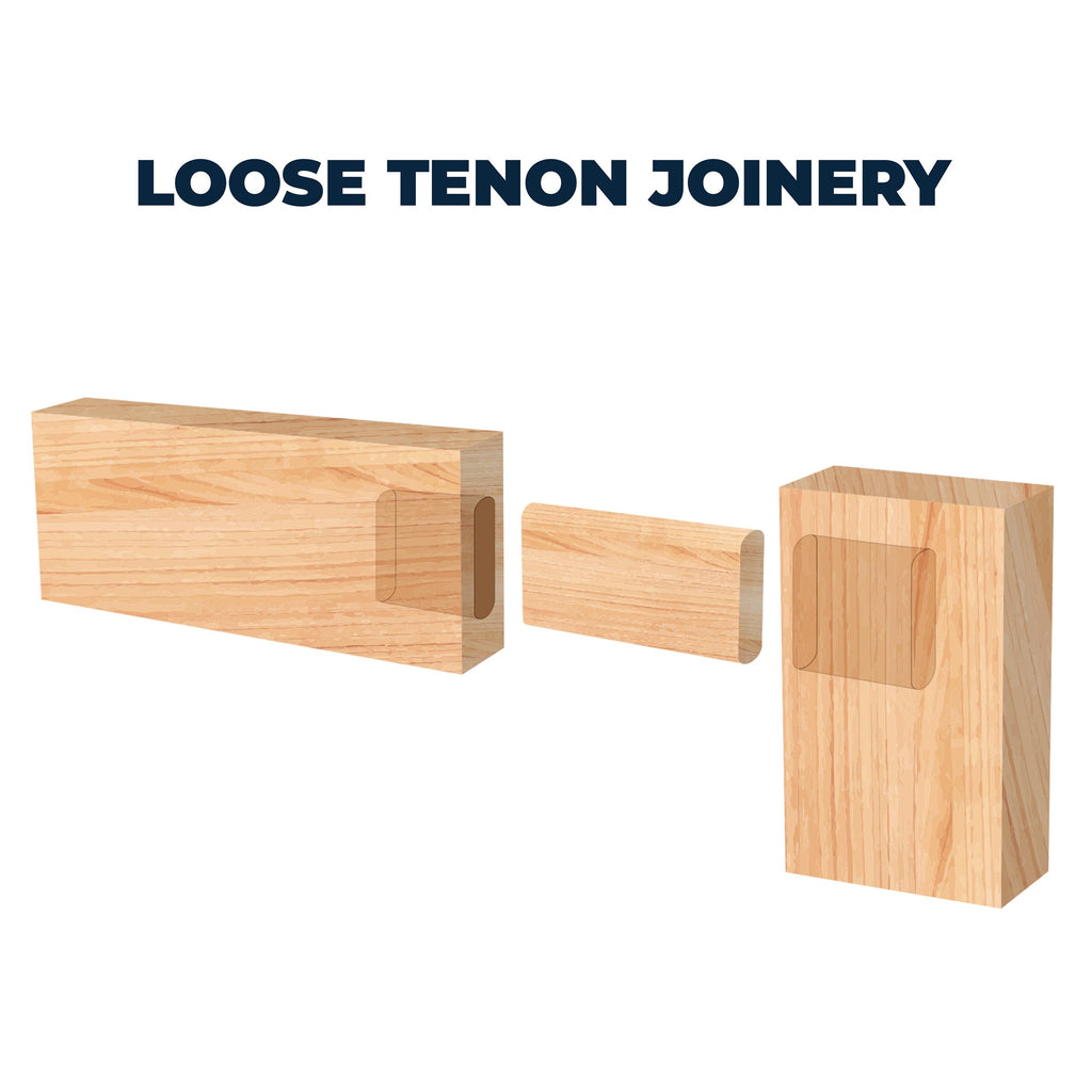 Kreg Mortise Mate Loose Tenons
